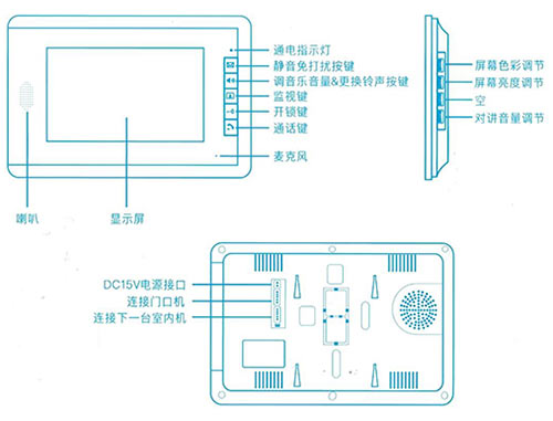 可视对讲门铃室内机